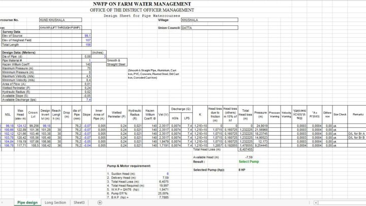 Design Of Pipe WaterCourses Spreadsheet