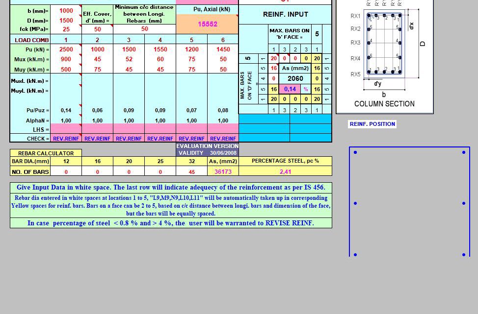 Design Of Rectangular RCC Column Using SP 16 Spreadsheet