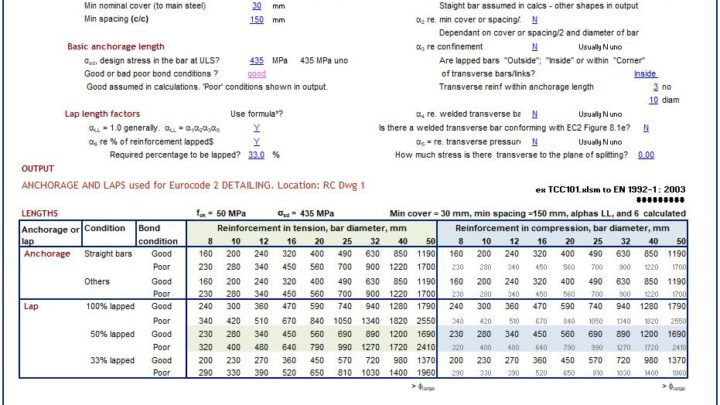 Detailing Data To EN 1992-1 – 2003 Spreadsheet