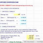 Diversion DAM Design And Calculation Spreadsheet