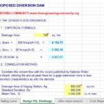 Diversion DAM Design And Calculation Spreadsheet