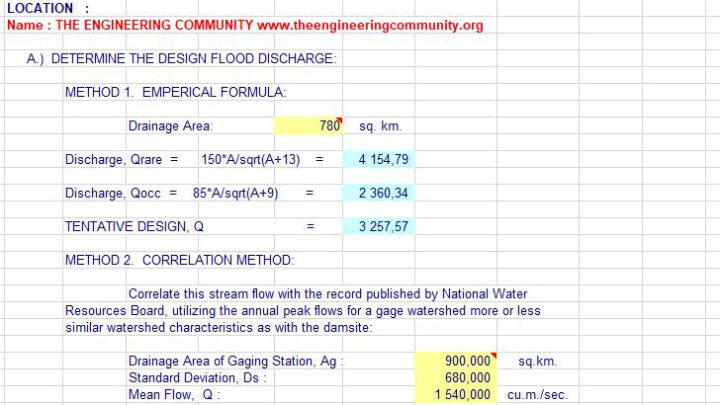 Diversion DAM Design And Calculation Spreadsheet