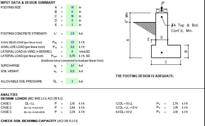 Footing Design For Stud Bearing Wall Spreadsheet