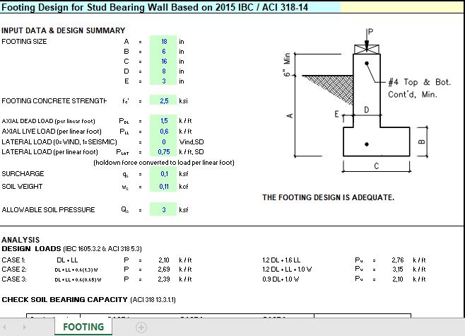 Footing Design For Stud Bearing Wall Spreadsheet