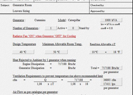 Generator Room Ventilation Spreadsheet