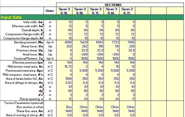 LRFD Shear Torsion Design Spreadsheet