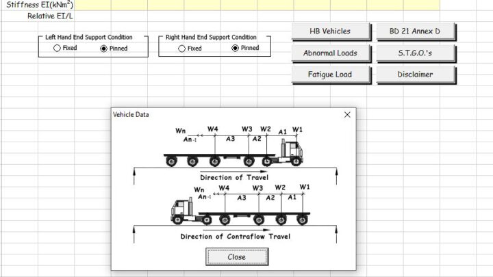 Line Beam Analysis for Moving Vehicle Loads to BS 5400, BD 21 and BD 86 Spreadsheet