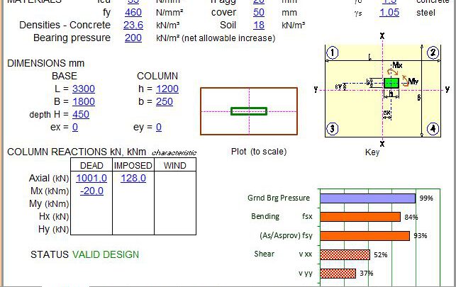 Pads Foundation Design to BS 8110 Spreadsheet