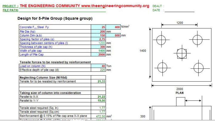 Pile Cap Design and Calculation Spreadsheet
