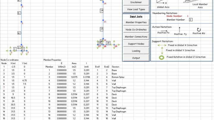Plane Frame Analysis for Static Loads Spreadsheet