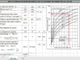 Raft Foundation Reinforcement Due To Subgrade Restraint Spreadsheet