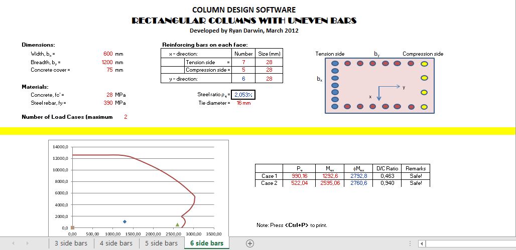 Rectangular Columns With Uneven Bars Design Spreadsheet