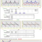 Rigorous Ribbed Slabs Spreadsheet