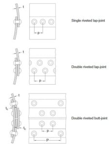 Some types of riveted joints