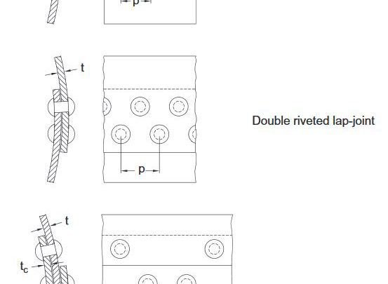 What are Rivet Connections?