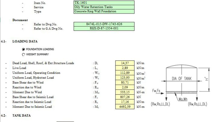 Tank Concrete Ring Wall Foundation Spreadsheet