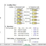 Two Pile Cap Foundation Design Spreadsheet