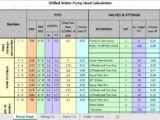 Chilled Water Pump Head Calculation Spreadsheet