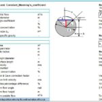 Circular Channel With Array Output And Constant Manning’s Coefficient Spreadsheet