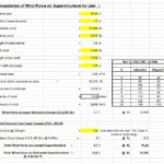 Computation Of Wind Force On Superstructure For Bridge Pier Spreadsheet