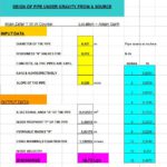 Design Of Pipe Under Gravity From a Source Spreadsheet