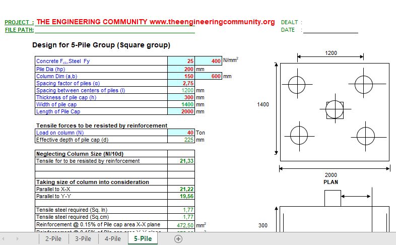 Pile Cap Design and Calculation Spreadsheet Pile Cap Design and Calculation Spreadsheet