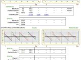 Rigorous Ribbed Slabs Spreadsheet