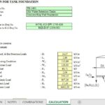 Tank Concrete Ring Wall Foundation Spreadsheet