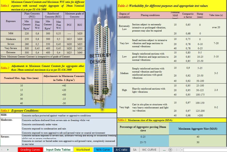 free cad program for concrete driveways free cad program for concrete driveways