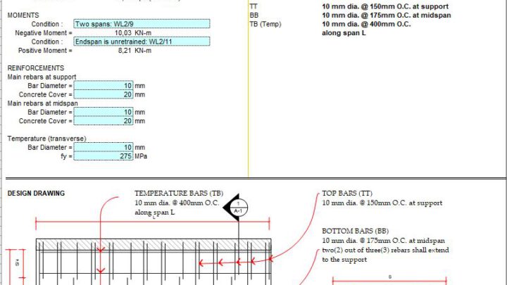 Design of One-Way Slab ACI-NSCP Moment Coefficient Spreadsheet