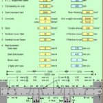 Design of T-Beam Roof Slab Spreadsheet