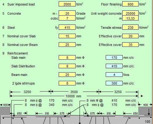 Design of T-Beam Roof Slab Spreadsheet