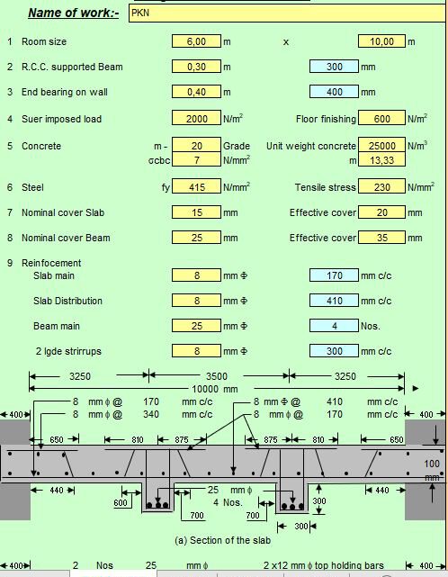 Design of T-Beam Roof Slab Spreadsheet