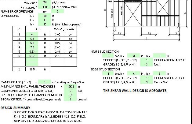 Perforated Shear Wall Design Spreadsheet