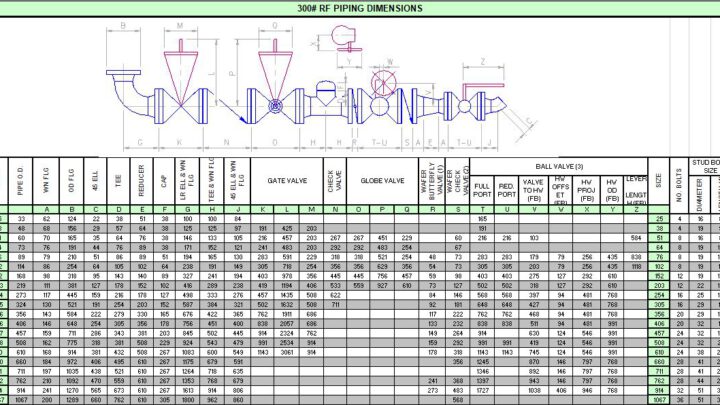 Piping Design And Calculation Spreadsheet