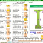 Prestress Concrete Girder Design by AASHTO LRFD 98 Spreadsheet