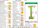 Prestress Concrete Girder Design by AASHTO LRFD 98 Spreadsheet