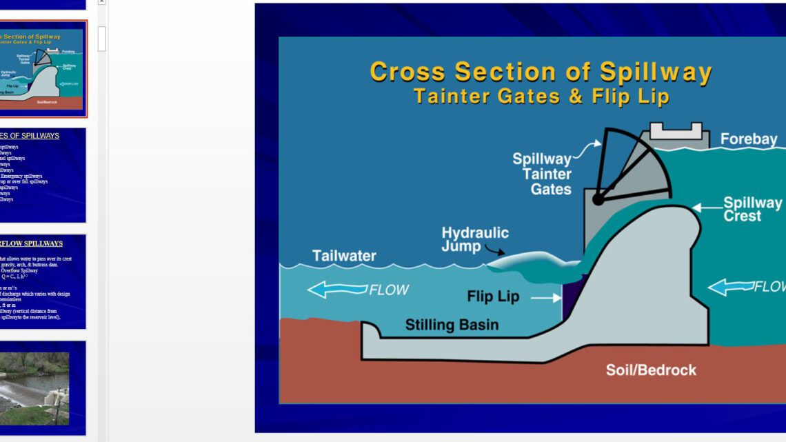 Spillways Powerpoint Presentation