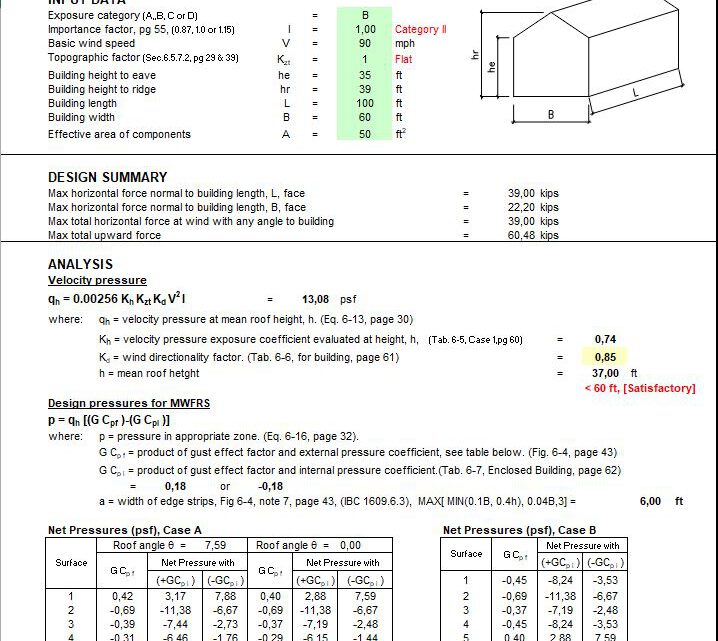 Wind Analysis For Low-rise Building Spreadsheet