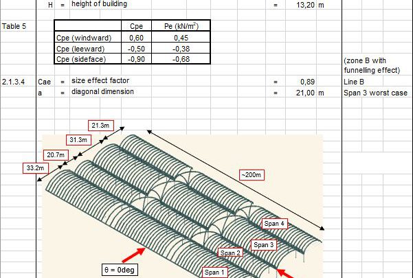 Wind Load Calculation Free Excel Sheet