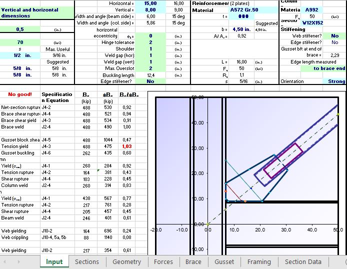 Gusset Plate Design and Calculation Spreadsheet