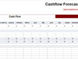 Cashflow Forecast Spreadsheet