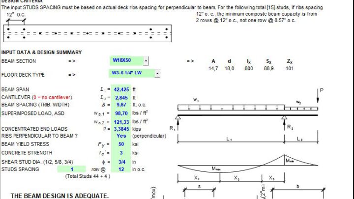 Composite Beam Design With Verco Floor Deck Spreadsheet