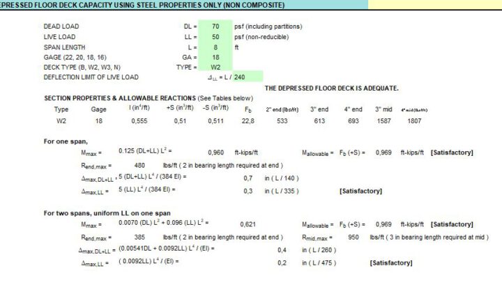 Depressed Floor Deck Capacity Spreadsheet