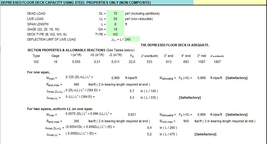 Depressed Floor Deck Capacity Spreadsheet