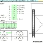 Design Of Column Supporting Discontinuous System Spreadsheet