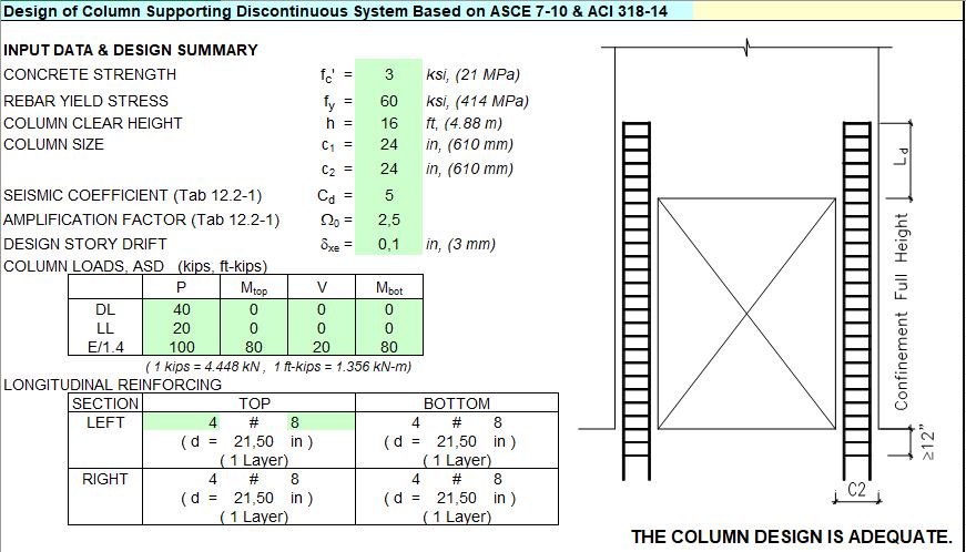 Design Of Column Supporting Discontinuous System Spreadsheet