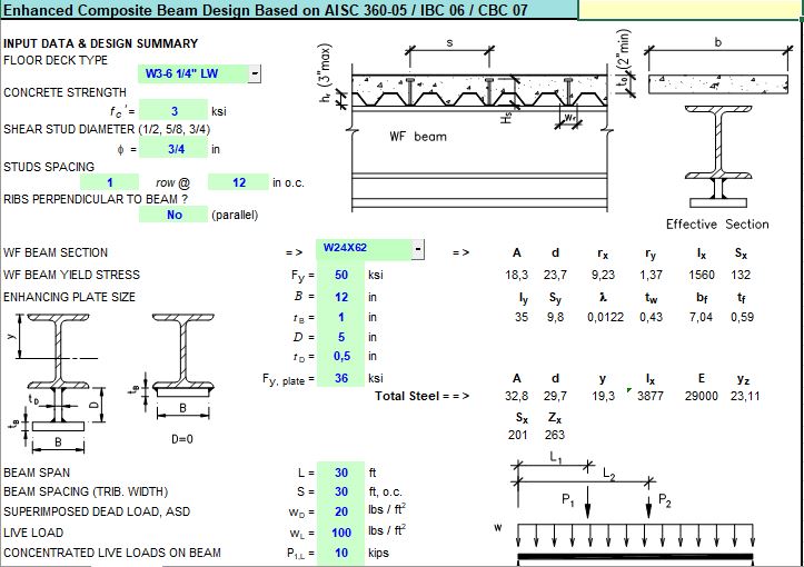 Enhanced Composite Beam Design Spreadsheet