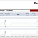 Marketing Budget Planner Spreadsheet