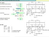 Middle Of Beam Gusset Plate Dimensions Generator Spreadsheet